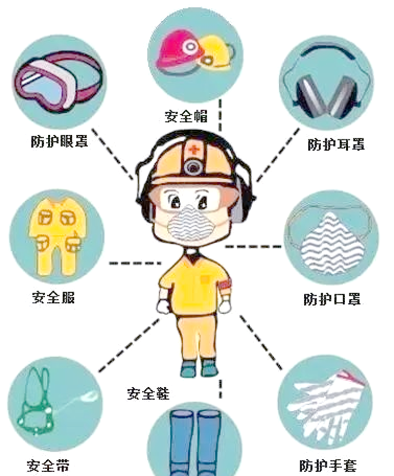 网络技术服务